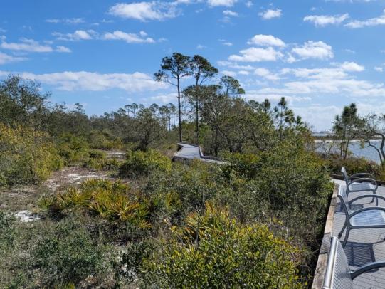 Bon Secour National Wildlife Refuge