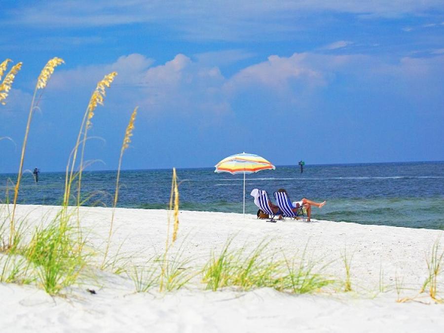 Media Kit Orange Beach