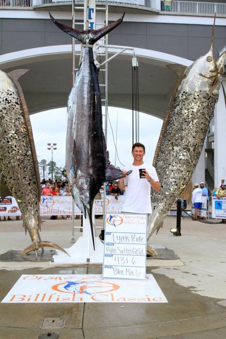 Orange Beach Billfish Classic Tournament